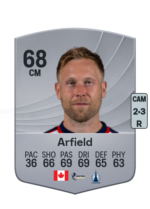 Scott Arfield