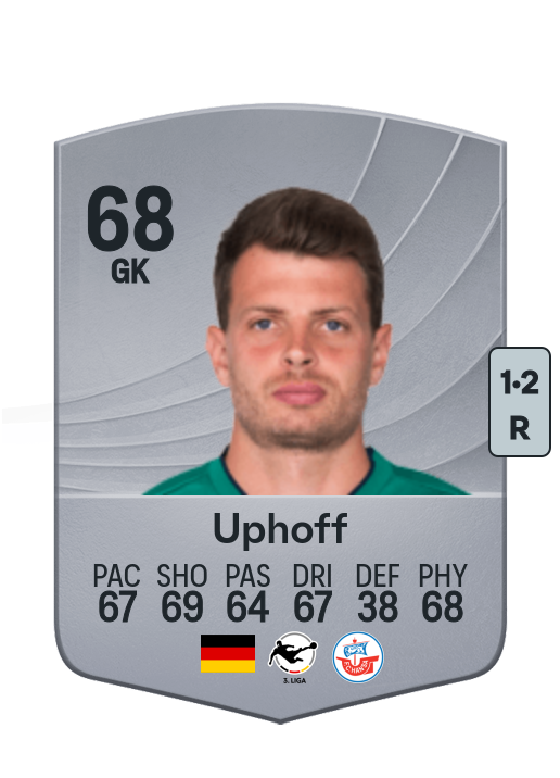 Benjamin Uphoff