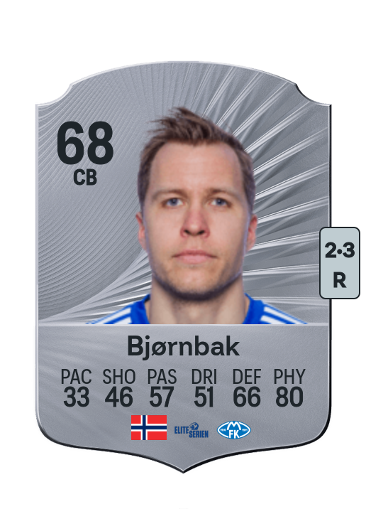 Martin Bjørnbak
