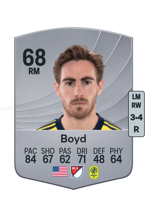 Tyler Boyd