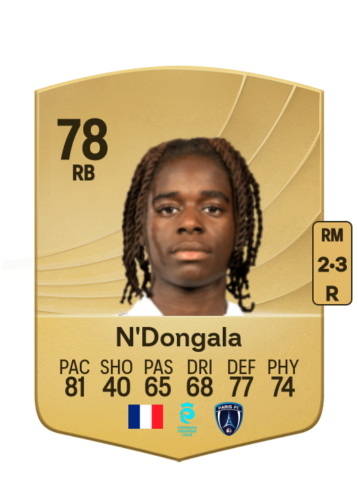 Melween N'Dongala