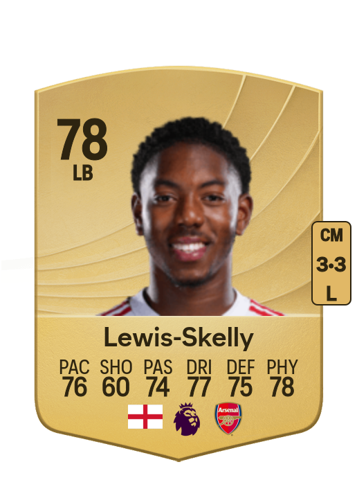 Myles Lewis-Skelly