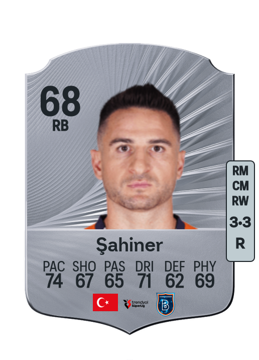 Ömer Ali Şahiner