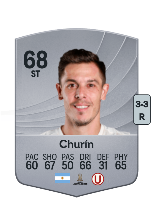Diego Churín