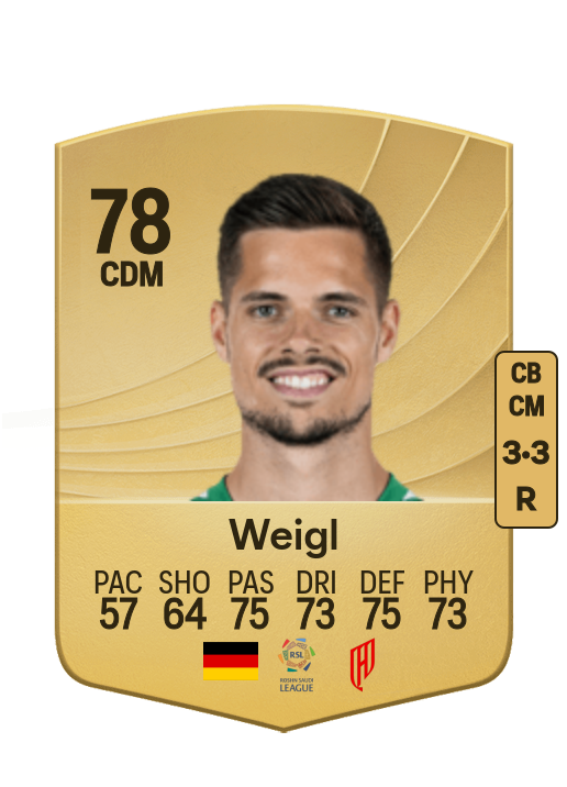 Julian Weigl