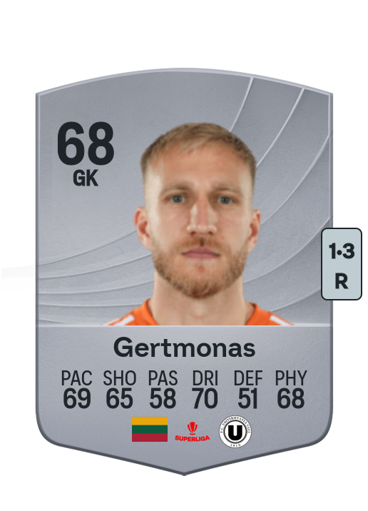 Edvinas Gertmonas