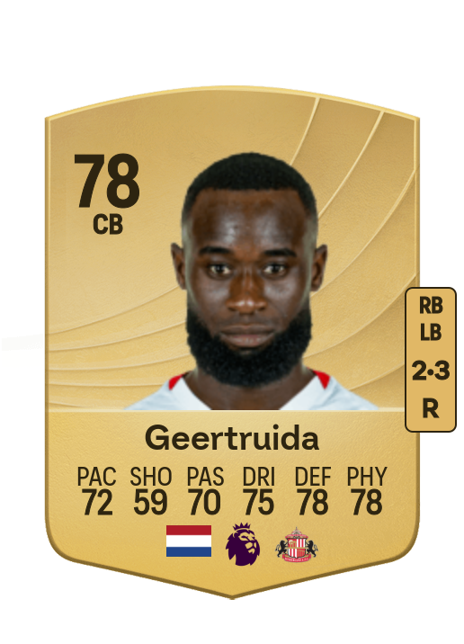 Lutsharel Geertruida