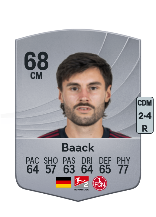 Tom Baack