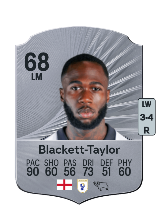 Corey Blackett-Taylor