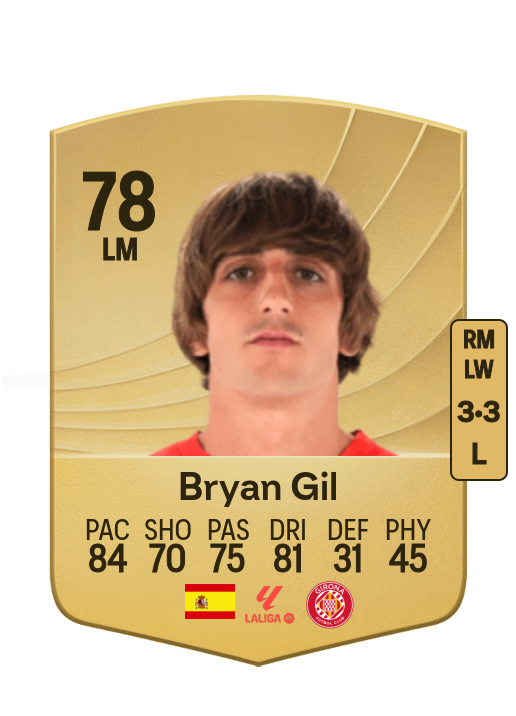 Bryan Gil Salvatierra