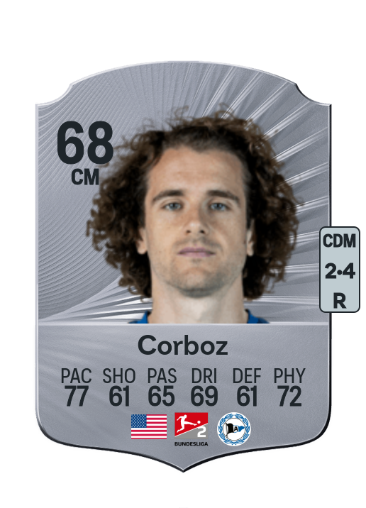 Maël Corboz