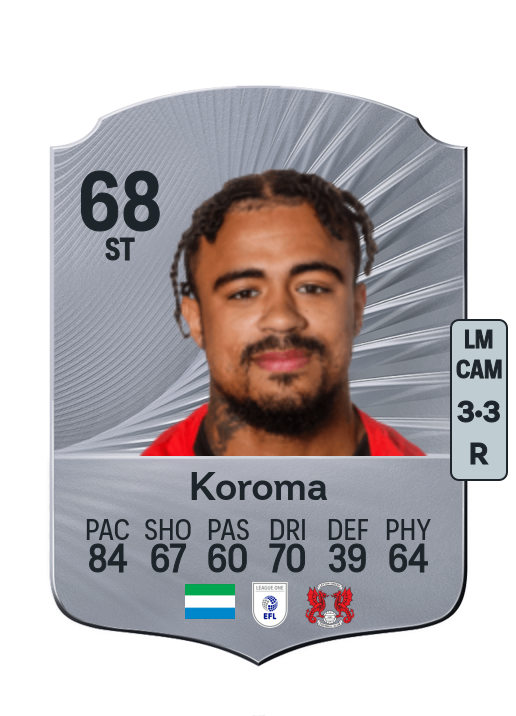 Josh Koroma