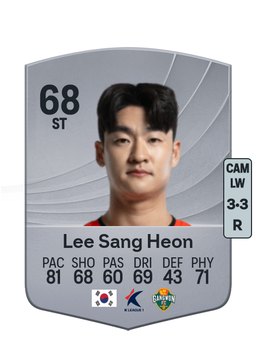 Sang Heon Lee