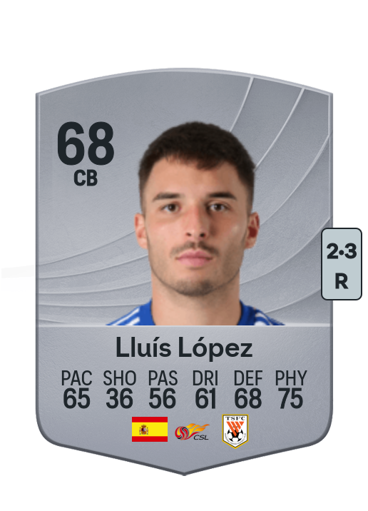Lluís López Mármol