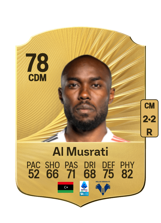 Ali Al Musrati