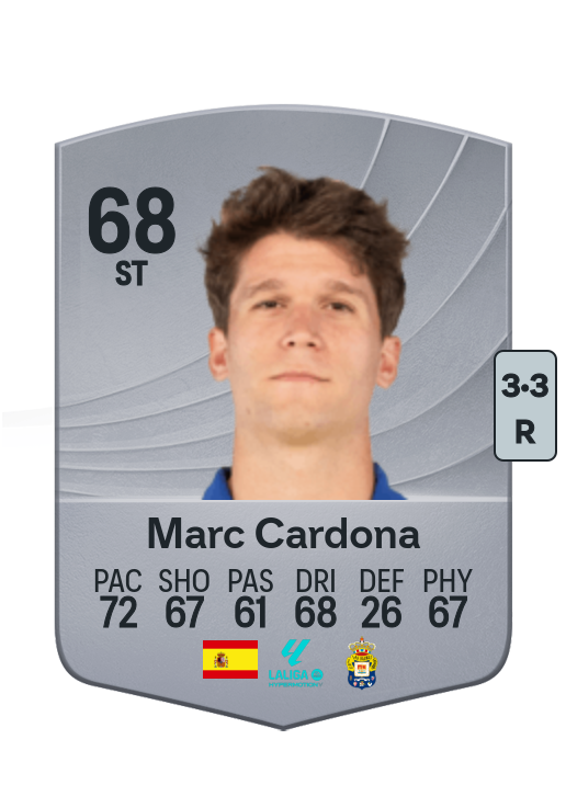 Marc Cardona Rovira