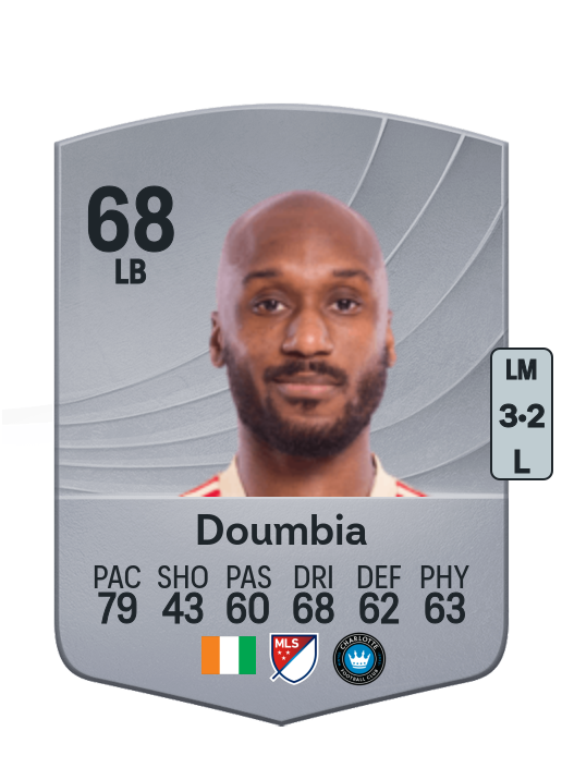 Souleyman Doumbia