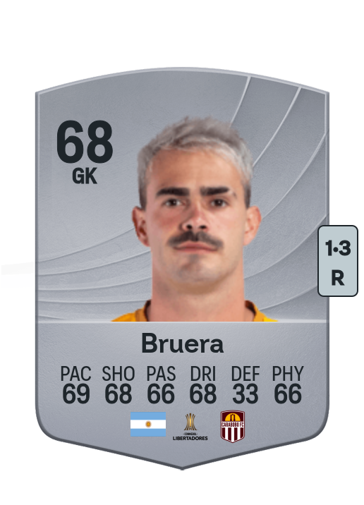 Lucas Bruera