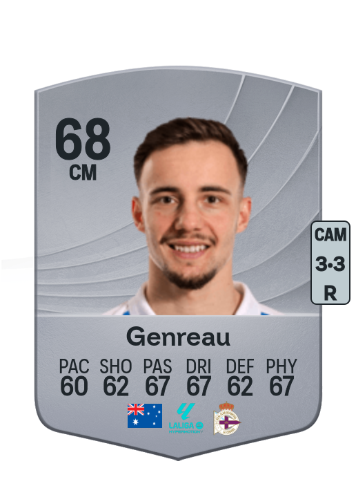 Denis Genreau