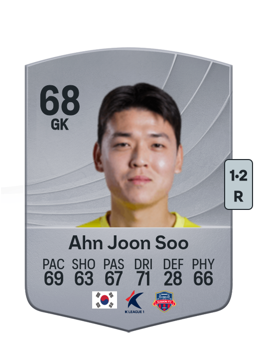 Joon Soo Ahn