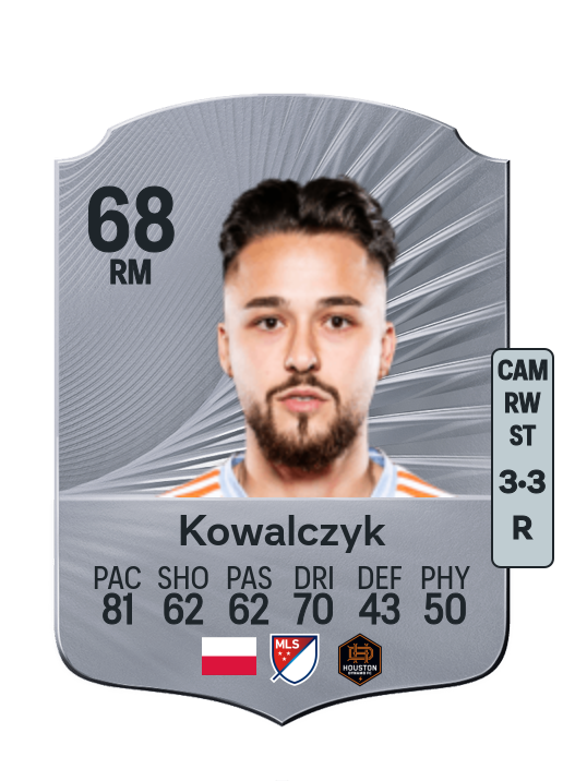 Sebastian Kowalczyk