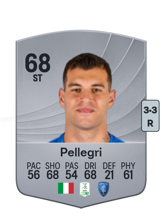 Pietro Pellegri