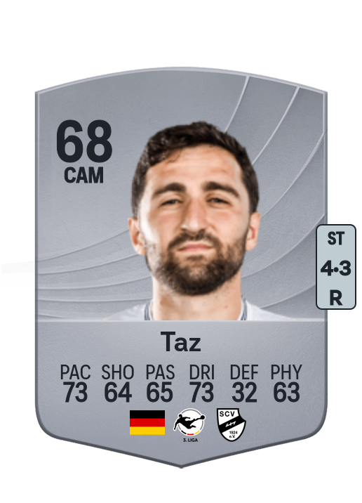 Berkan Taz