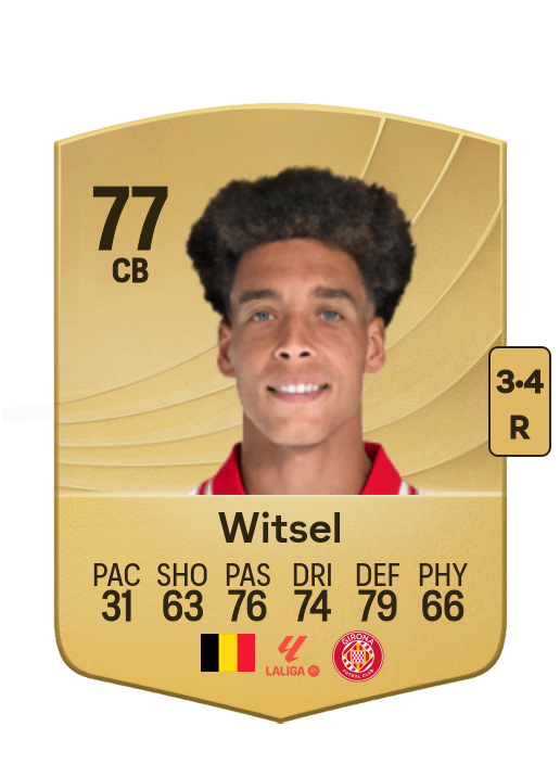 Axel Witsel