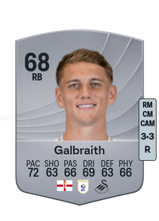 Ethan Galbraith