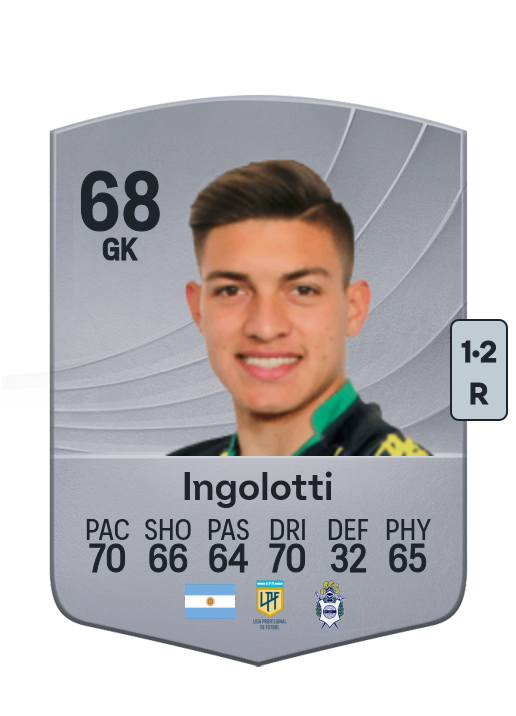 Luis Ingolotti
