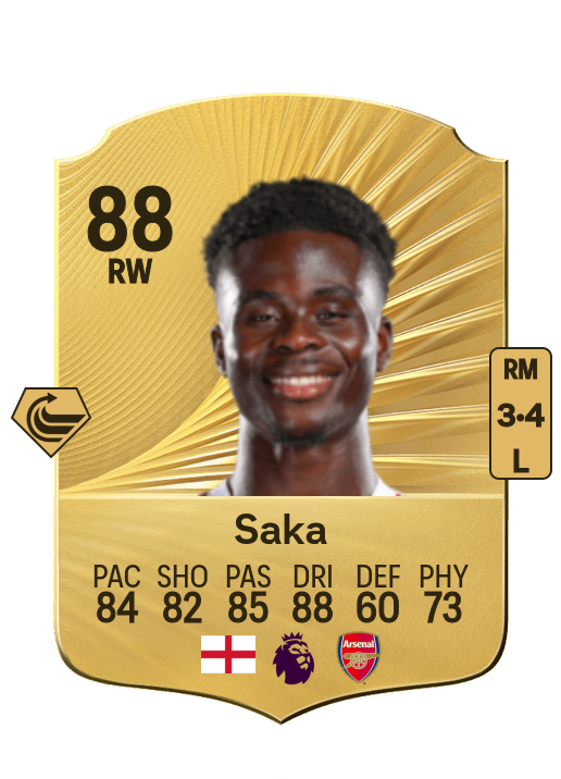 Bukayo Saka