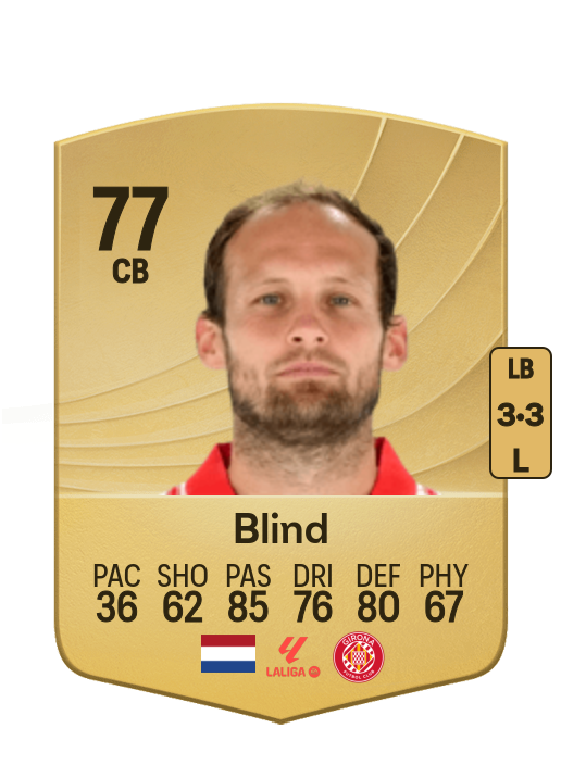 Daley Blind