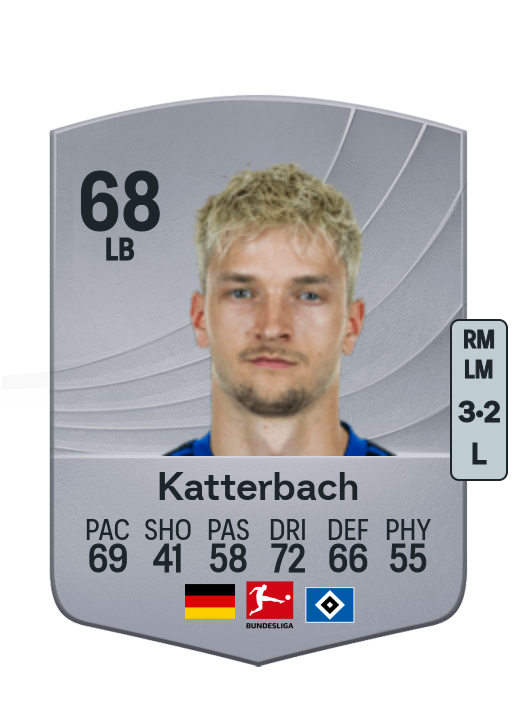 Noah Katterbach