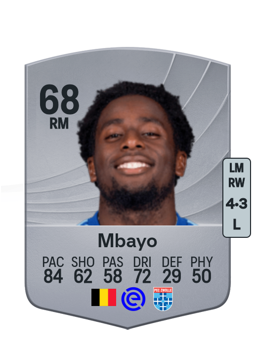 Dylan Mbayo
