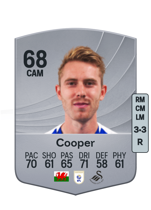 Ollie Cooper