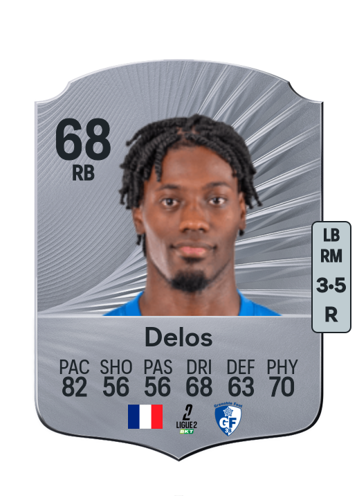 Shaquil Delos