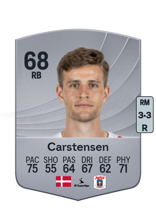 Rasmus Carstensen