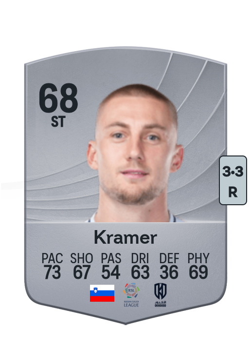 Blaž Kramer
