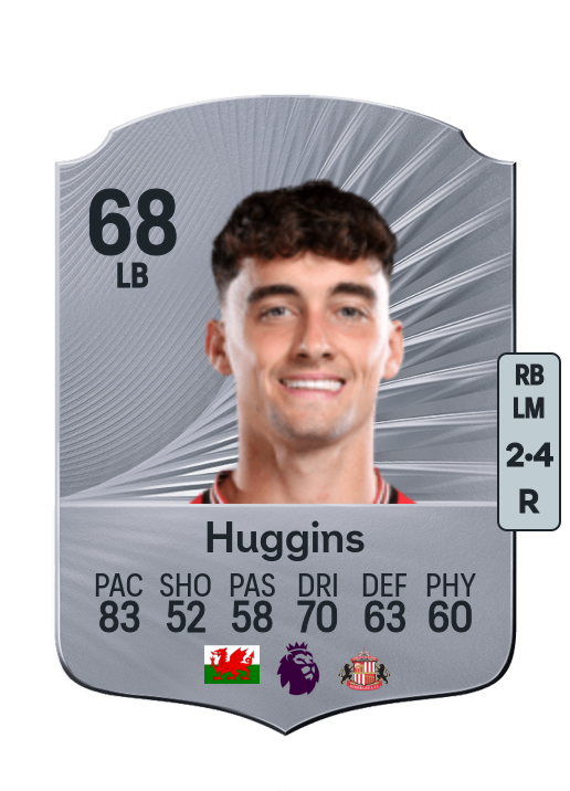 Niall Huggins