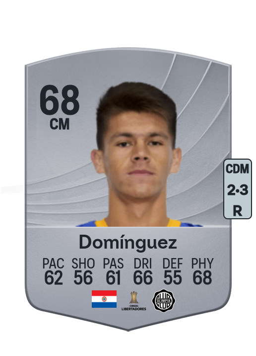 Javier Domínguez