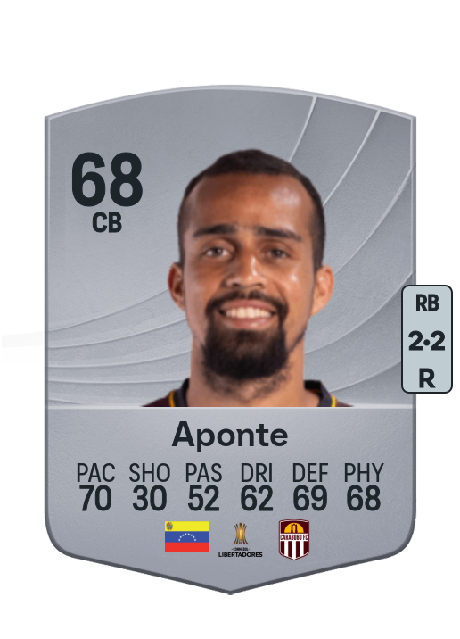 Leonardo Aponte