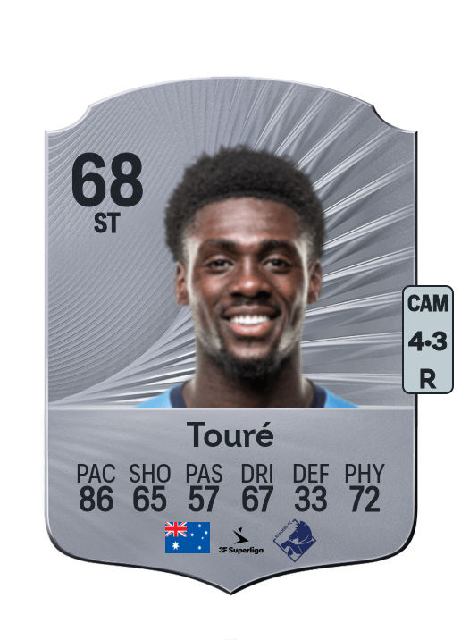 Mohamed Touré