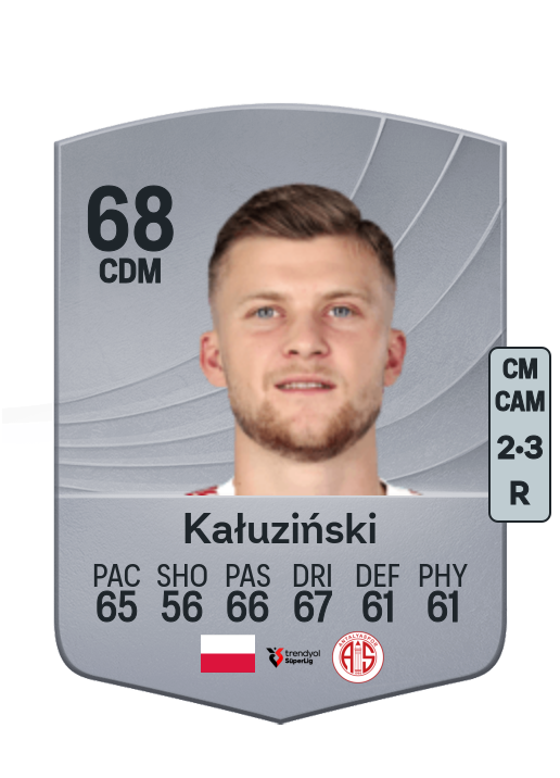 Jakub Kałuziński