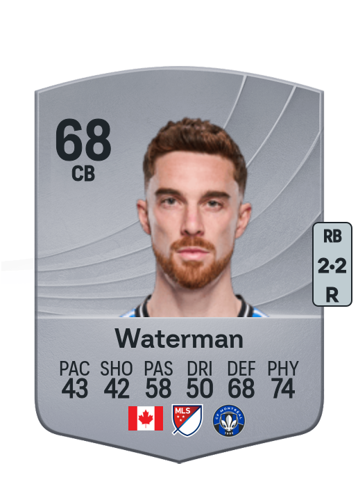 Joel Waterman