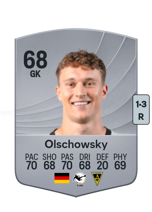 Jan Olschowsky