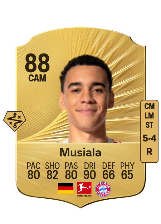 Jamal Musiala