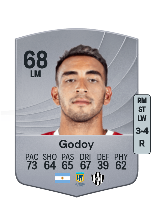 Matías Godoy