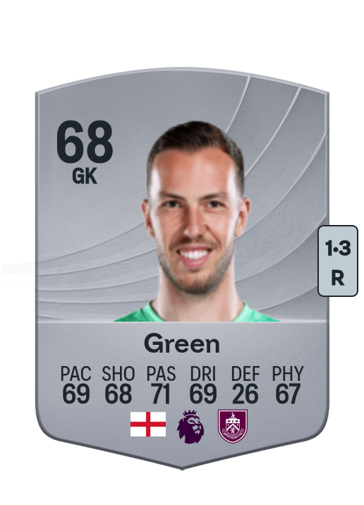 Etienne Green