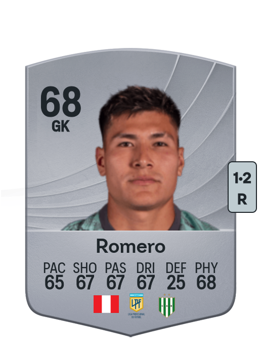 Diego Romero