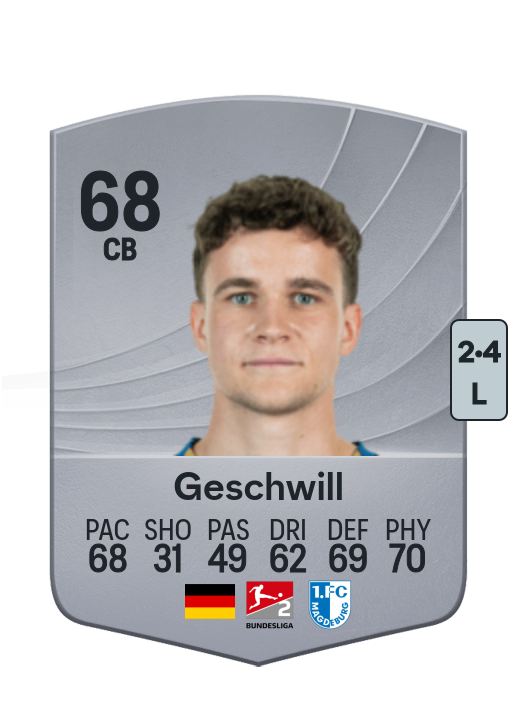 Max Geschwill